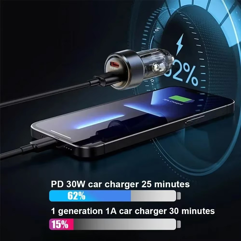 130W Mini USB Car Charger 2 Po - Car Accessories Xiaomi avis et prix