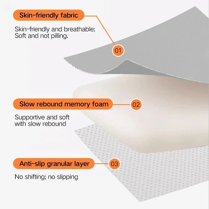 Ergonomic Memory Foam Seat Cus - Car Seat Cushion Memory Foam avis et prix
