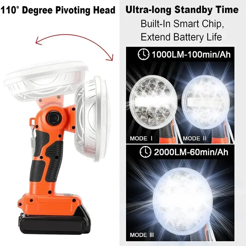 2000LM LED Work Light for Blac - Car Accessories Job avis et prix